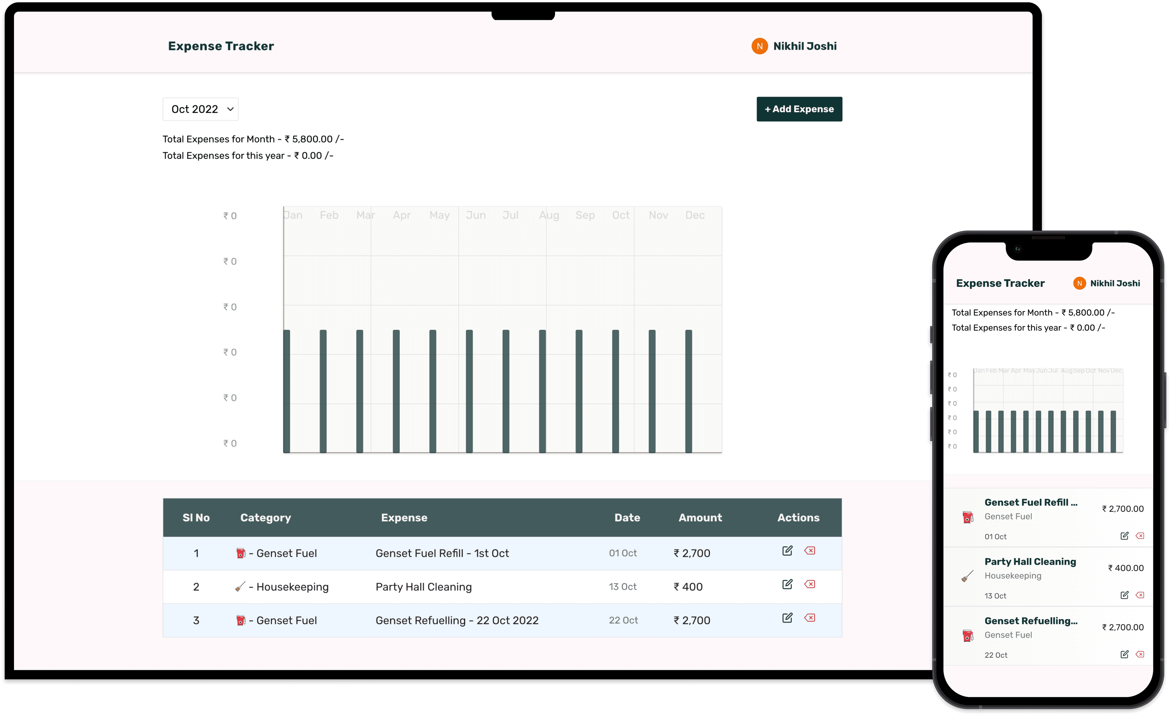 Apartment Expense Tracker